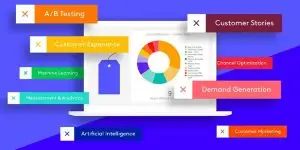 content tagging best practices